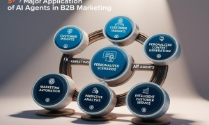 AI B2B营销应用-熊猫出海GEO