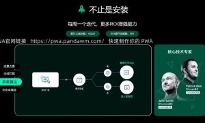 PWA网页安装与流量转化流程示意图