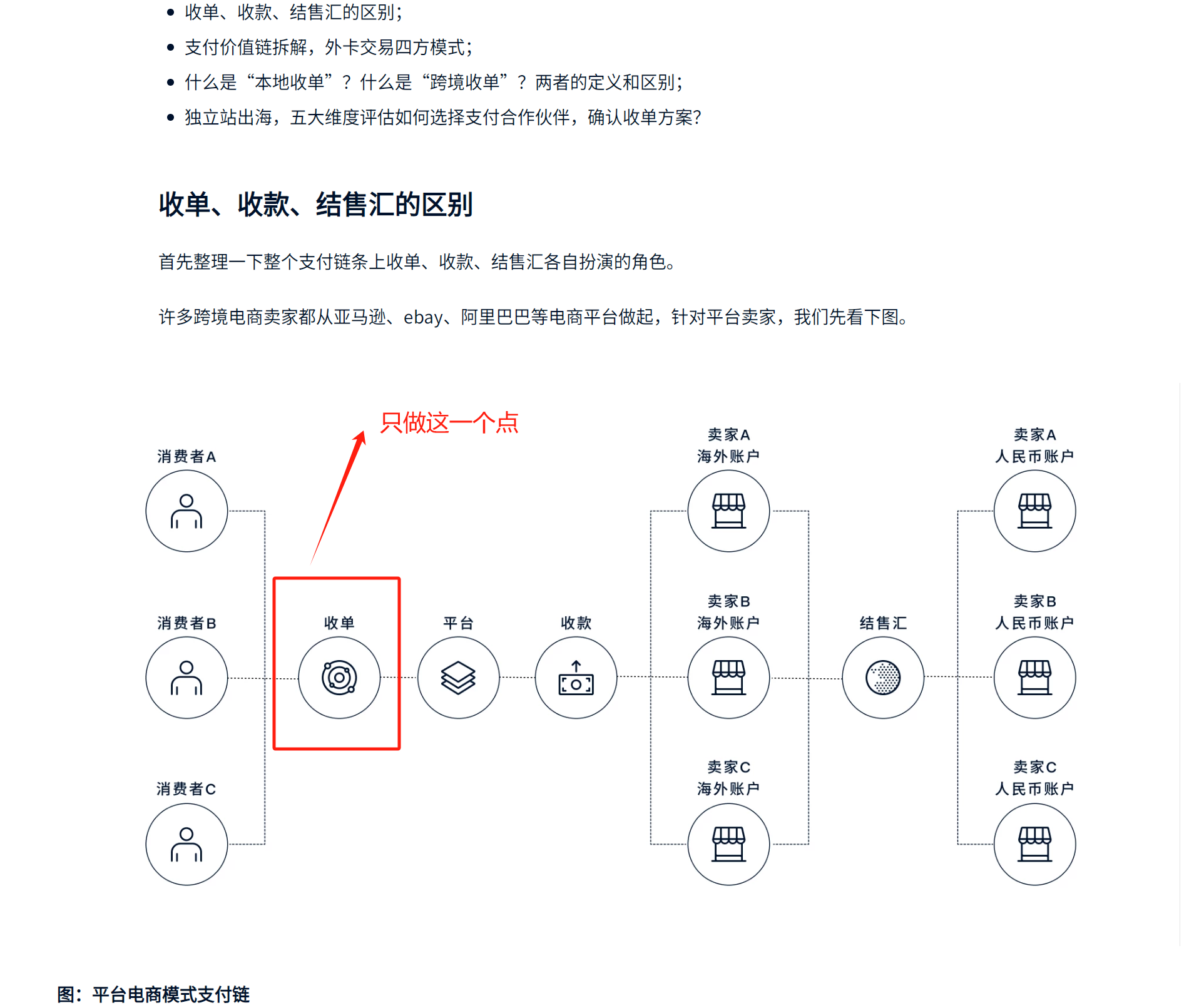 信用卡收单找哪家公司？ | 提供全球APP社账号，WhatsApp账号购买，Facebook账号购买，FB二解账号购买，instagram账号购买 ，twitter账号购买，telegram电报小号购买，TG协议号购买，Linkedin领英账号购买，Discord不和谐账号购买，Line老号购买 ，Kakao实名老号购买
