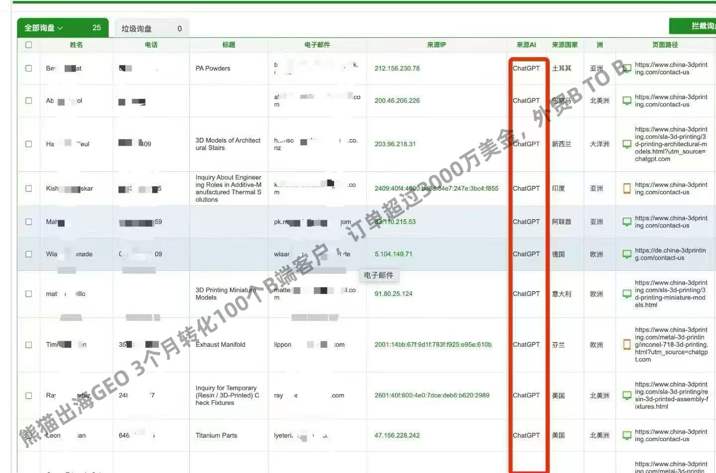 3个月转化100个B端客户，订单超过3000万美金截图1
