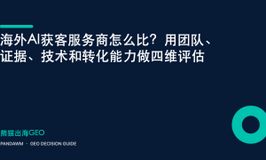 海外AI获客服务商怎么比？用团队、证据、技术和转化能力做四维评估