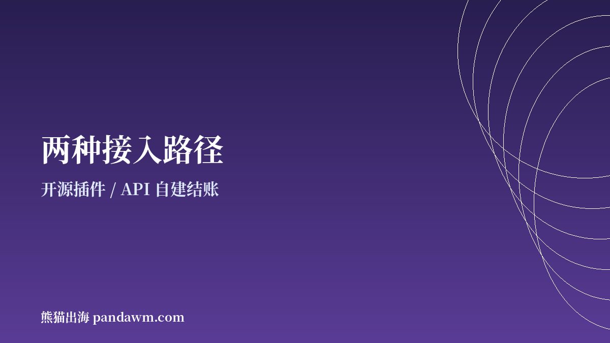 独立站加密支付接入路径对比示意图:开源插件与API