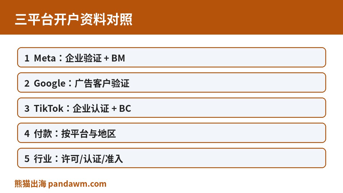 三平台开户资料对照表