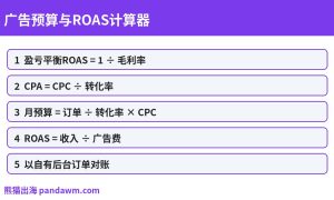 广告预算与ROAS计算器封面