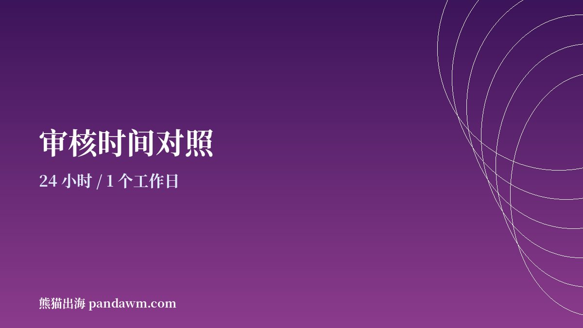 广告平台审核时间对照示意图