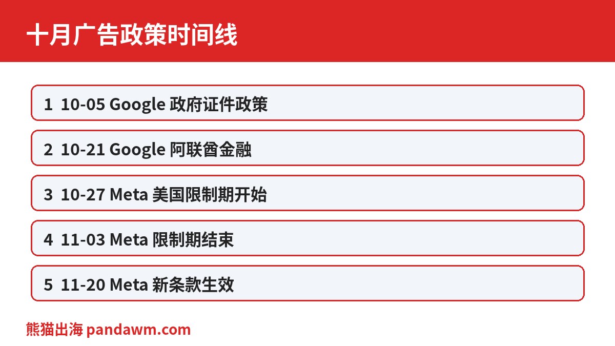 十月广告政策时间线