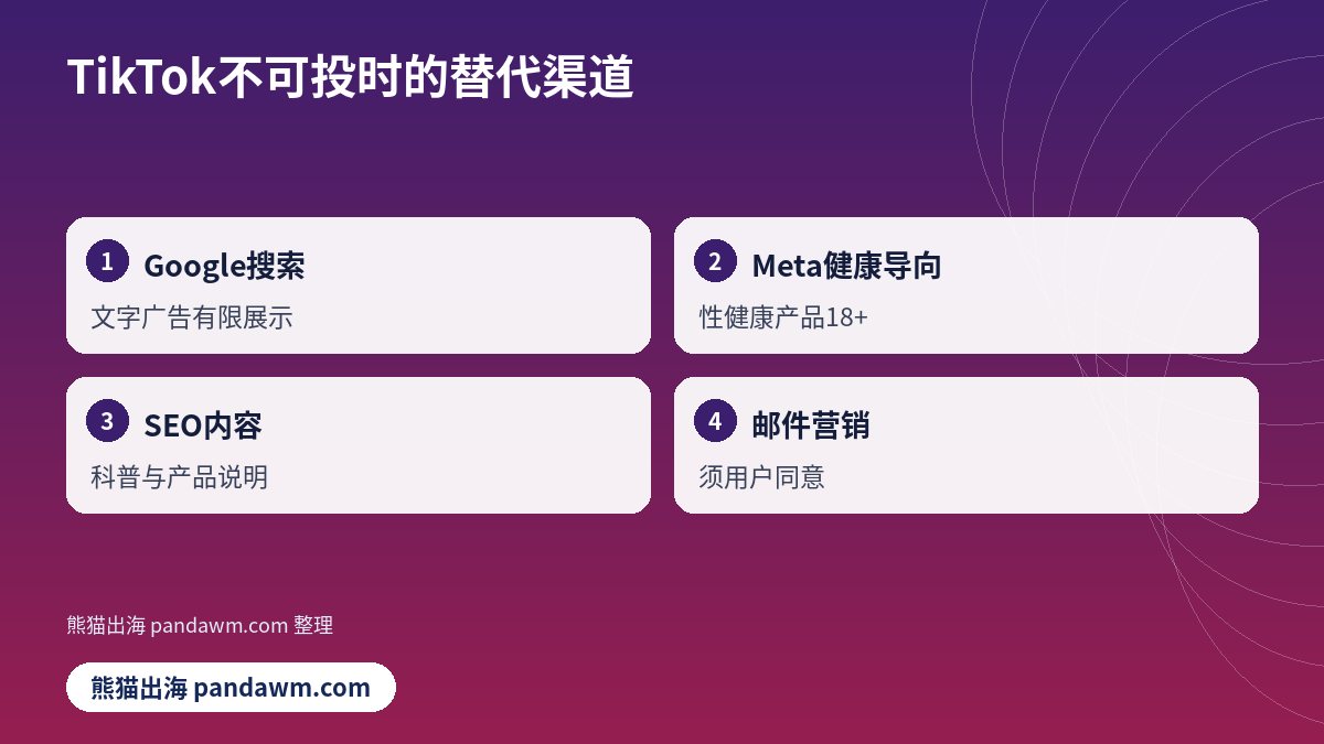 TikTok不可投时的替代渠道清单示意图