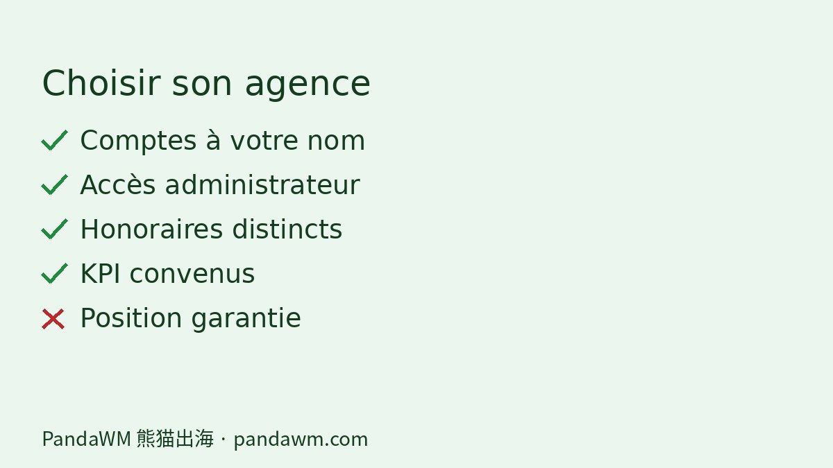 Checklist pour choisir une agence Google Ads