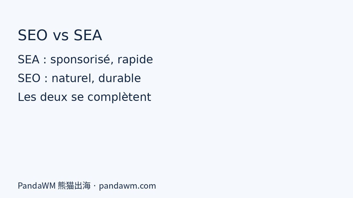 Comparatif SEO vs SEA sur Google
