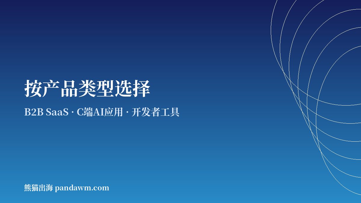 AI SaaS产品类型与广告平台