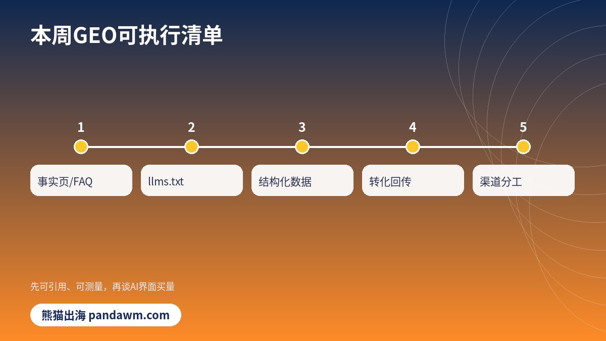 AI出海GEO行动清单