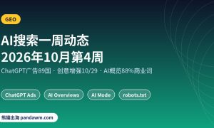AI搜索一周动态：ChatGPT广告扩至89国与AI概览覆盖商业词