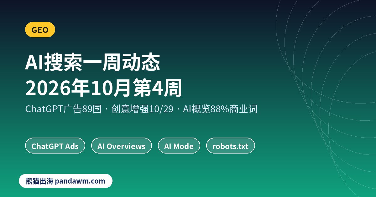 AI搜索一周动态:ChatGPT广告扩至89国与AI概览覆盖商业词