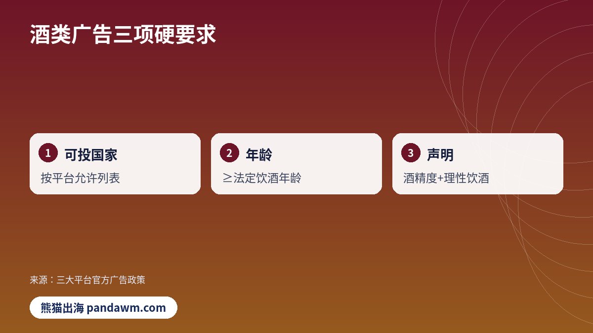酒类广告三项硬要求对比示意图