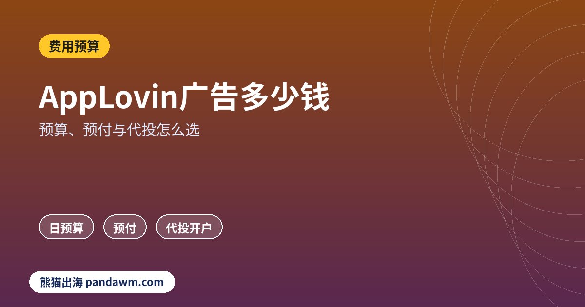 AppLovin广告费用与预算