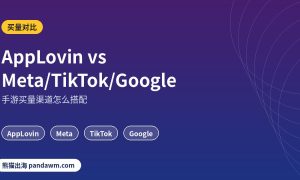 AppLovin vs Meta TikTok Google买量对比