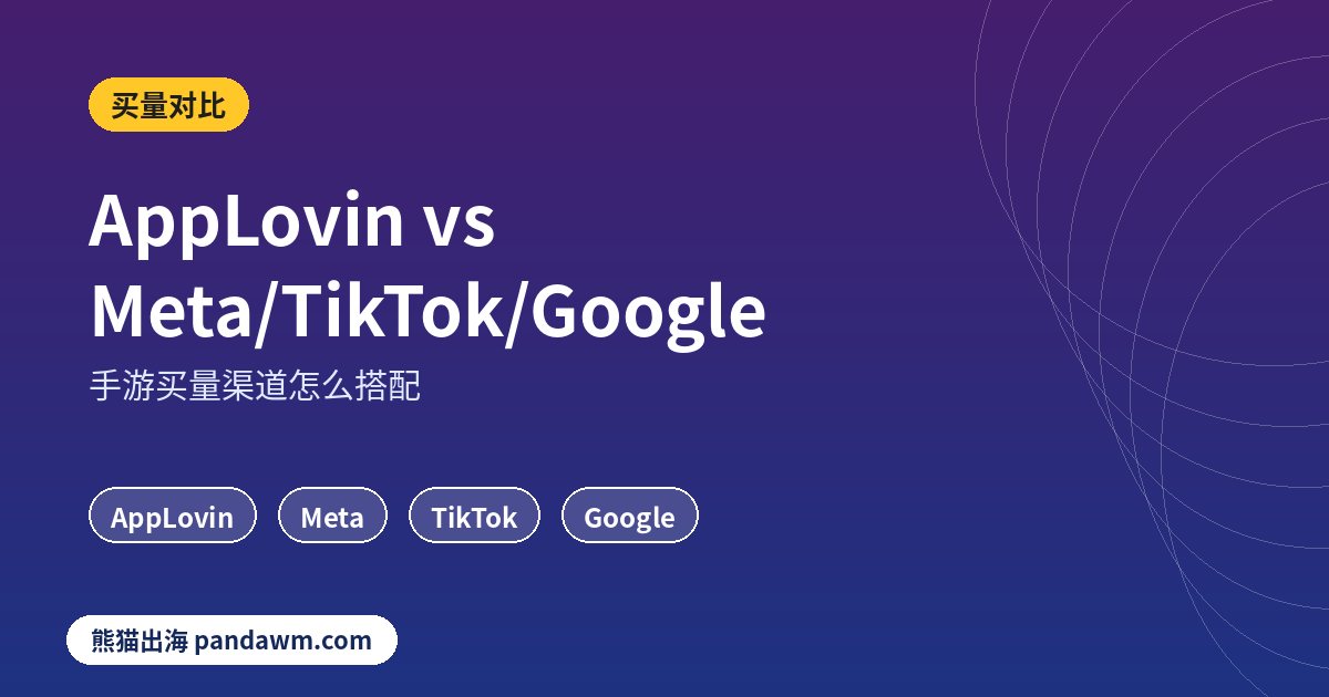 AppLovin vs Meta TikTok Google买量对比