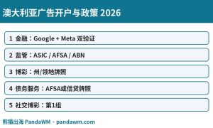 澳大利亚广告开户政策封面