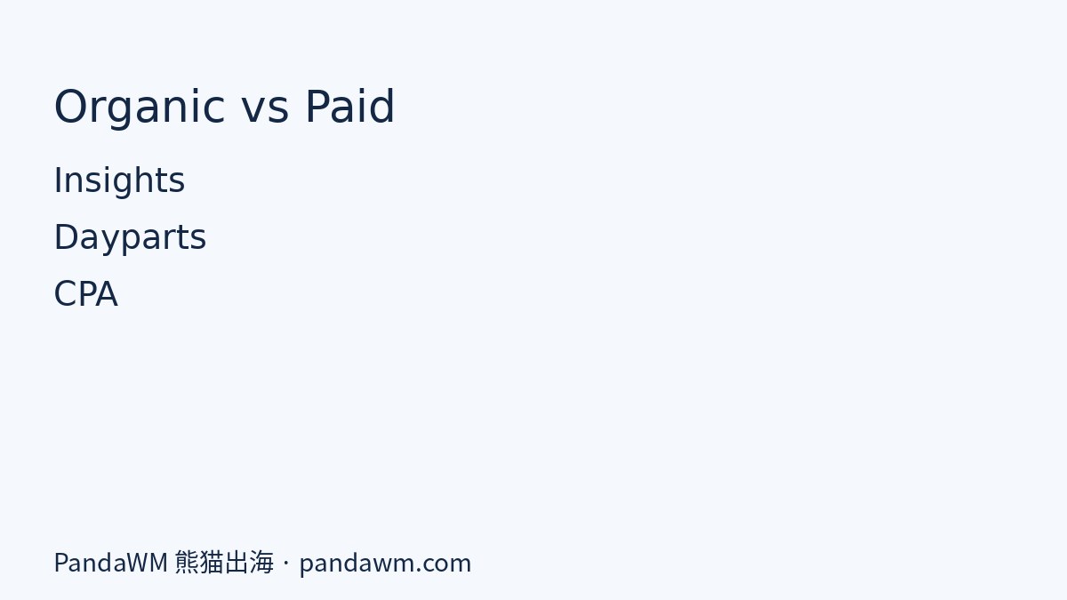 Organic vs paid timing Philippines