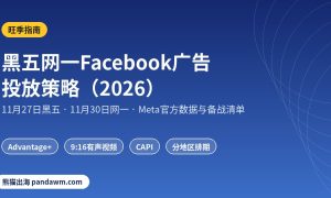 黑五Facebook广告投放策略2026