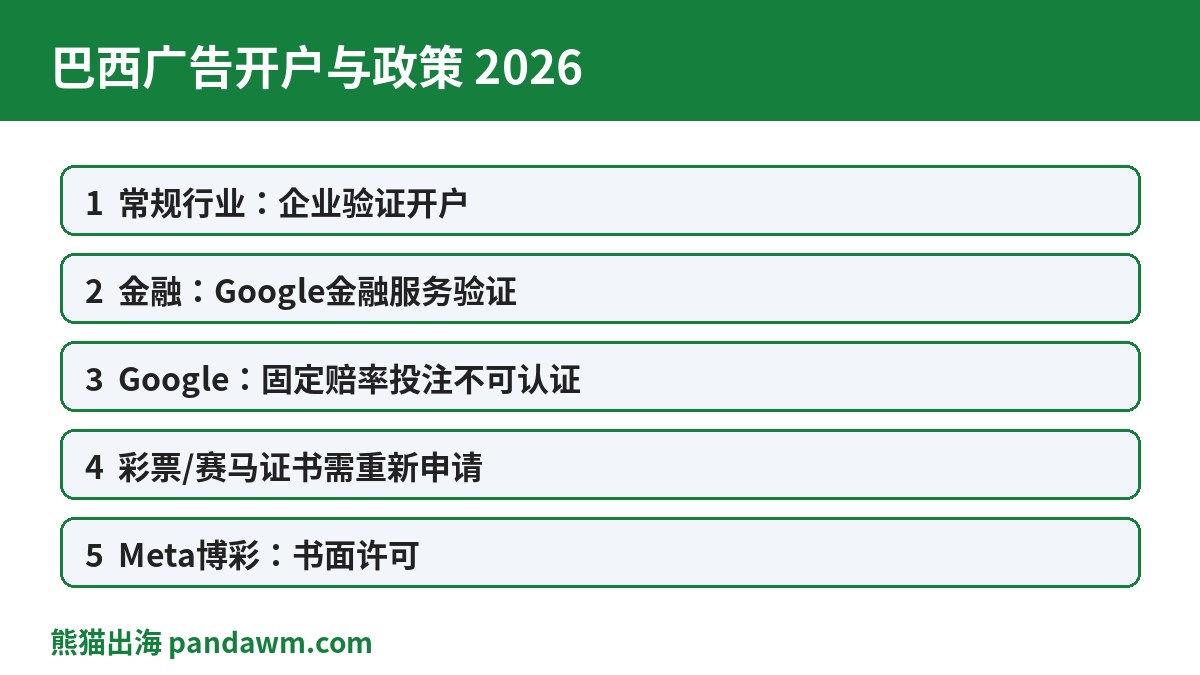 巴西广告开户政策封面
