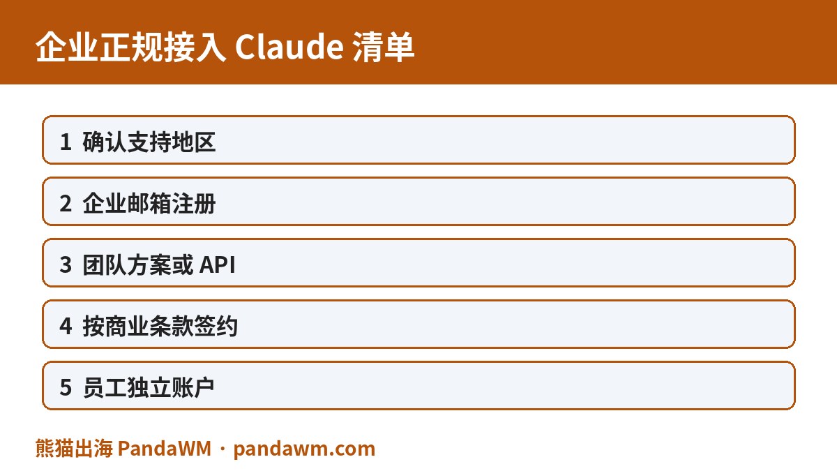 企业正规接入Claude清单