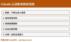 Claude认证账号购买风险封面