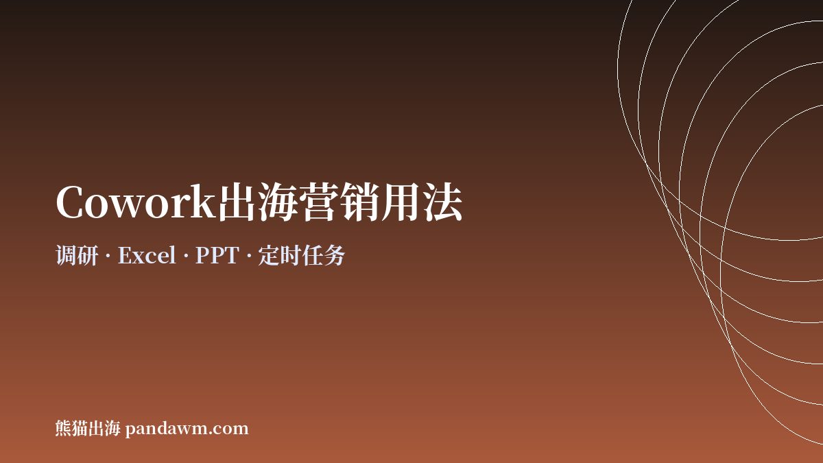 Claude Cowork出海营销用法