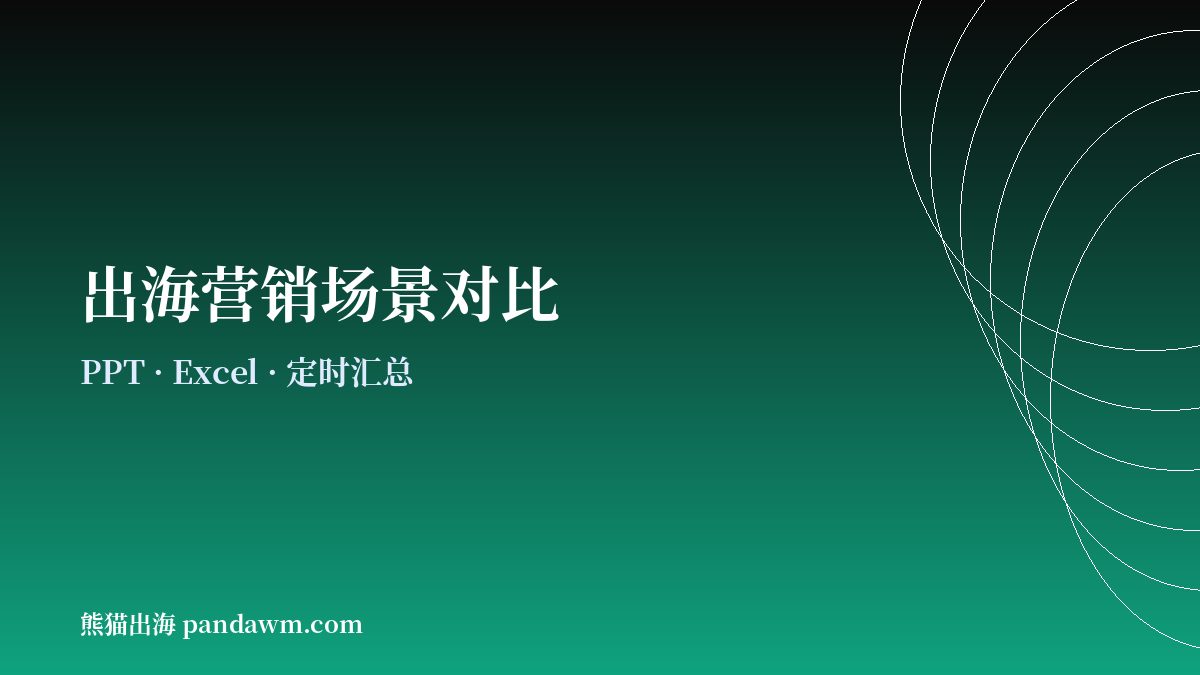Cowork与ChatGPT Work出海营销场景对比