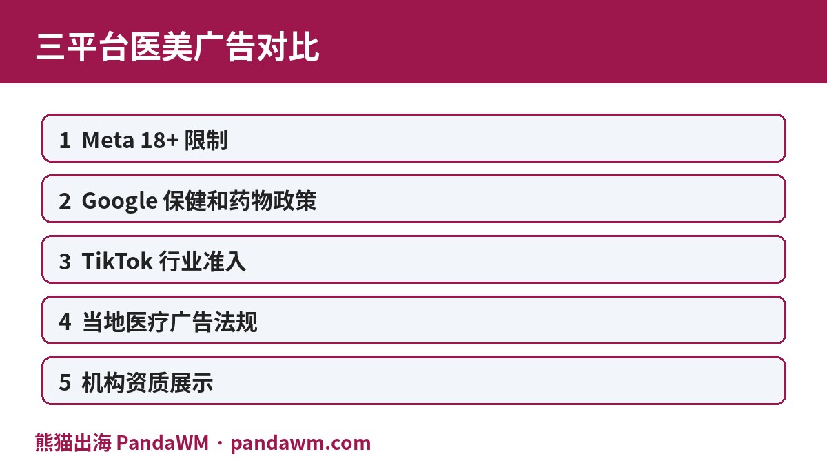 三平台医美广告政策对比