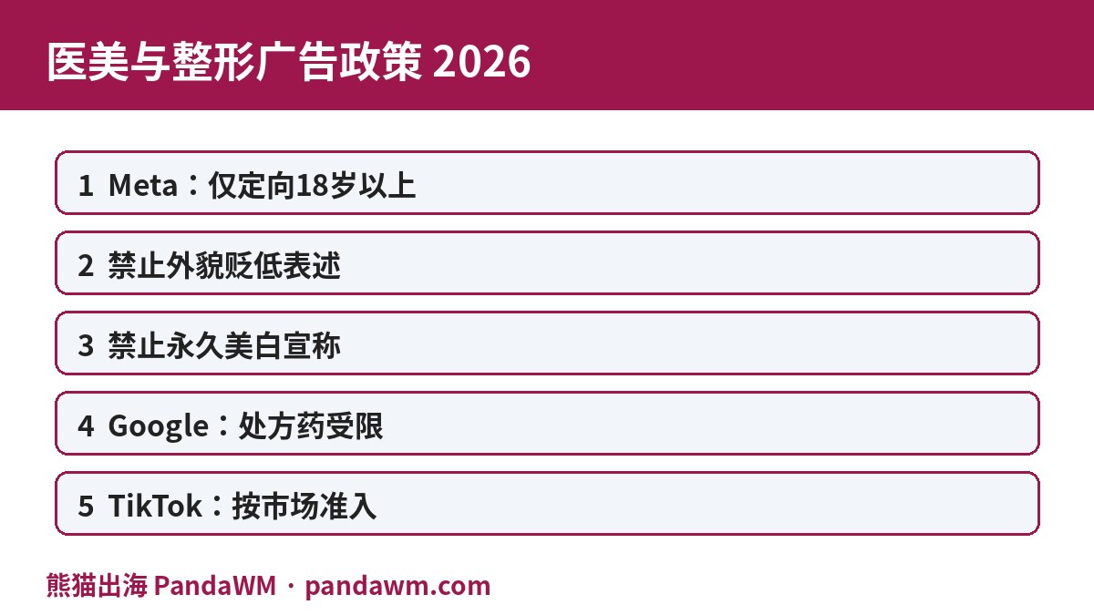 医美与整形广告政策封面