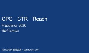 CPC CTR Reach Frequency ศัพท์โฆษณาไทย