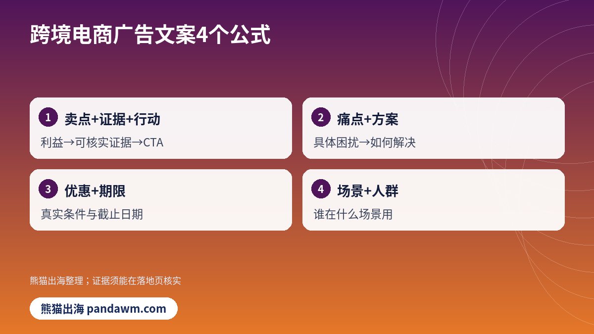 跨境电商广告文案写作公式