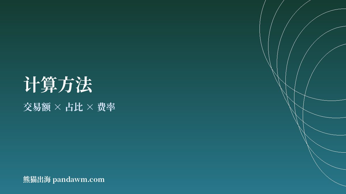 加密支付手续费计算公式示意图