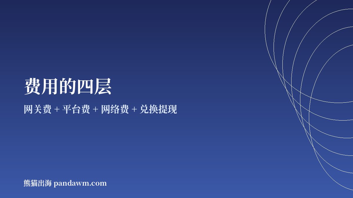 加密货币支付费用四层结构示意图