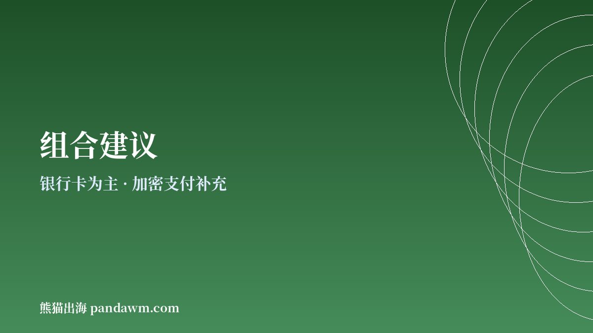银行卡与加密支付组合收款建议示意图