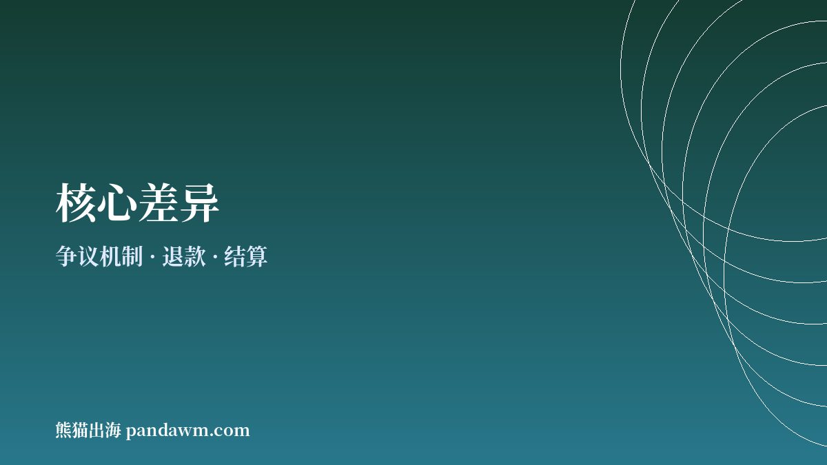 加密支付与信用卡收款核心差异示意图