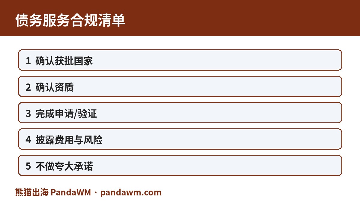 债务服务广告合规清单
