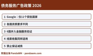 债务服务广告政策封面