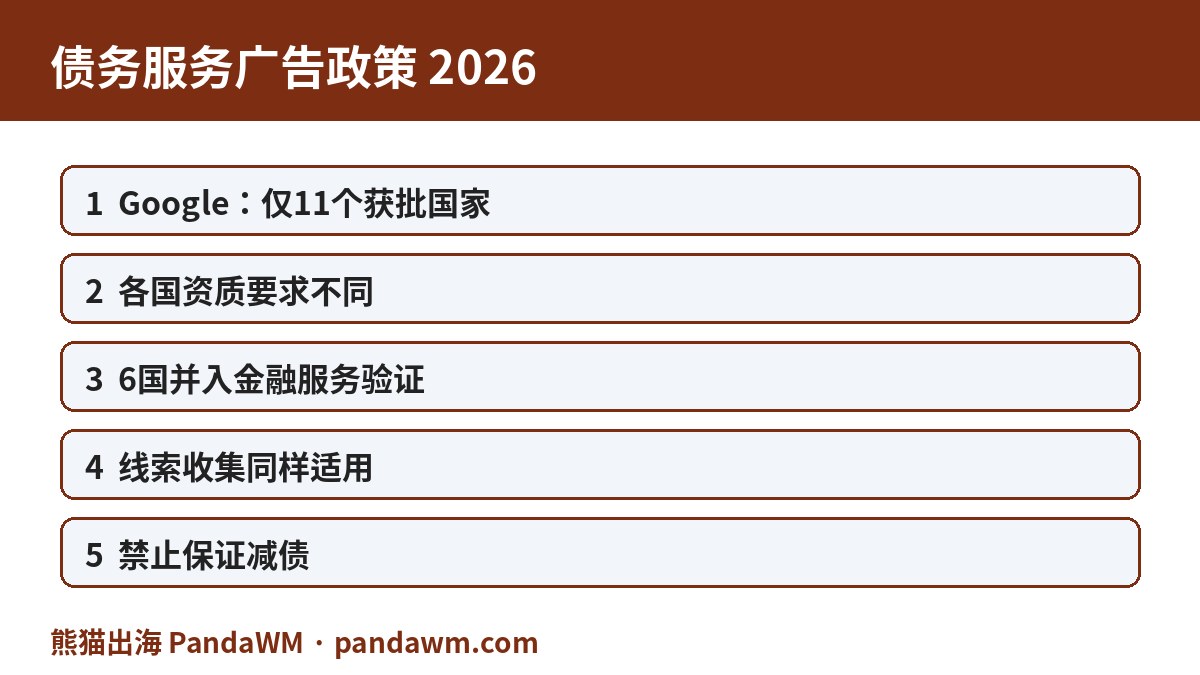 债务服务广告政策封面