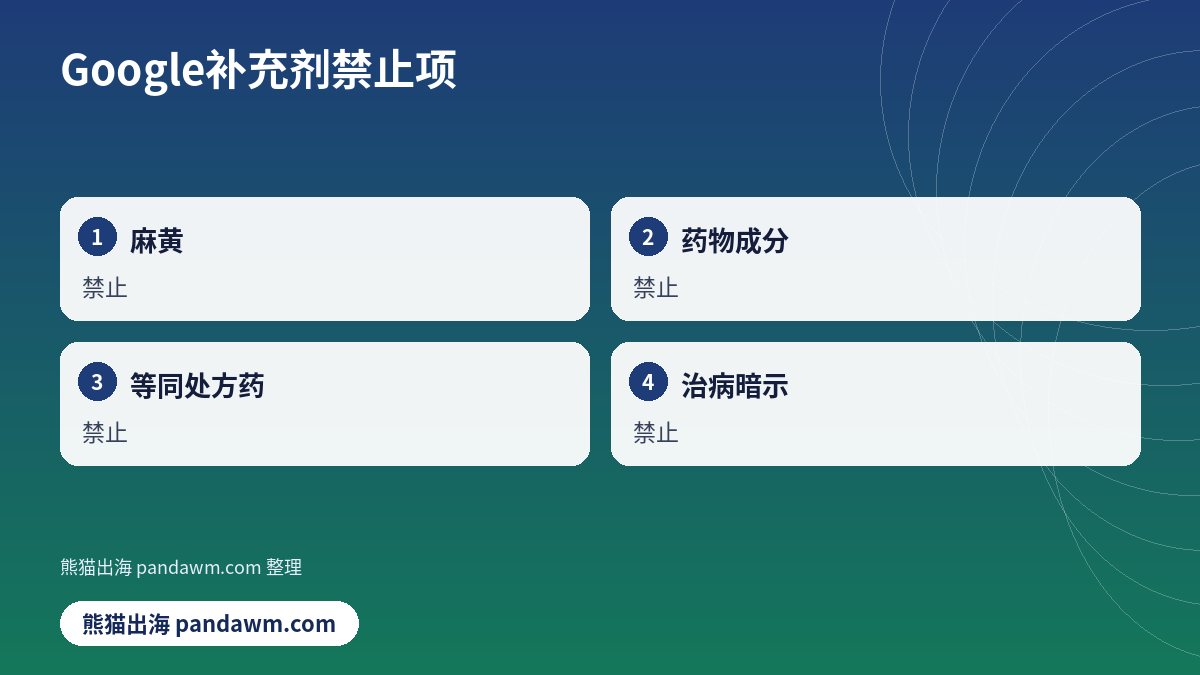 Google补充剂禁止项清单示意图