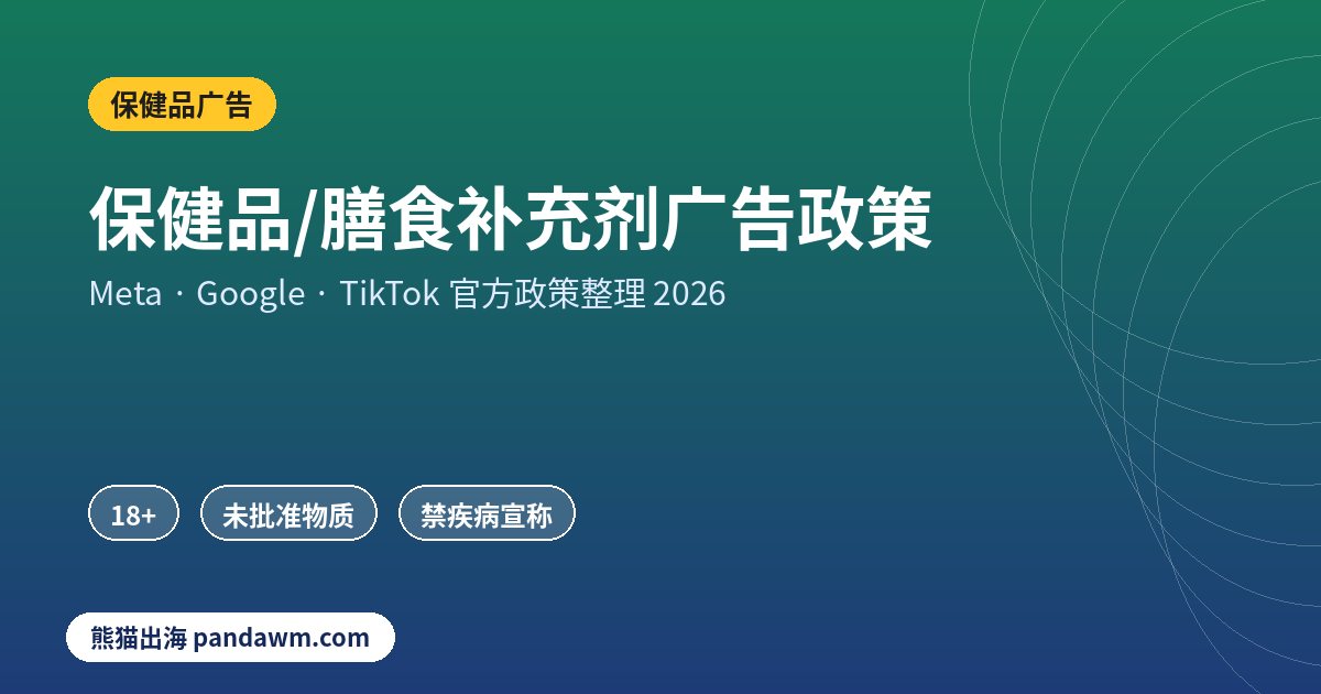 保健品广告政策封面：保健品/膳食补充剂广告政策：Meta 18+要求、Googl