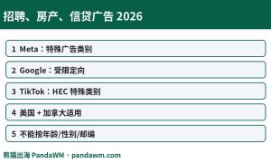 招聘房产信贷广告政策封面