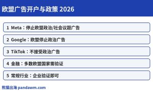 欧盟广告开户政策封面