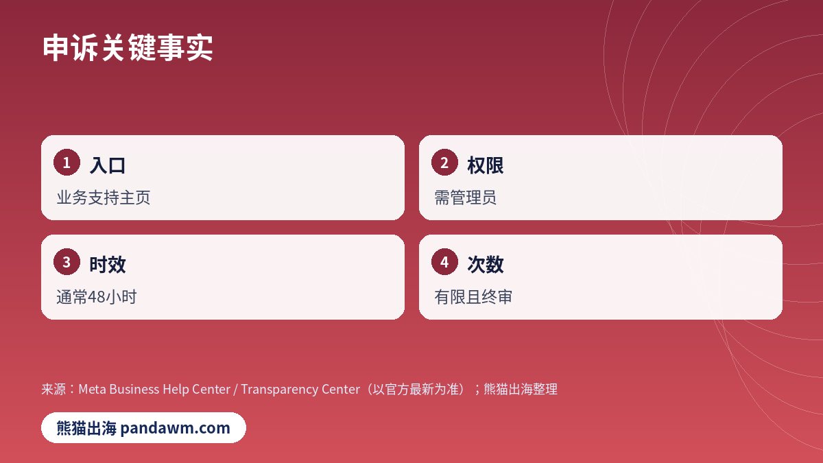 Facebook申诉入口时效与次数
