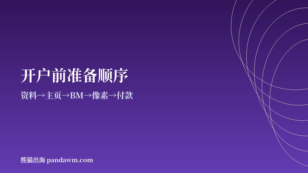 Facebook开户准备清单 粉丝页BM像素