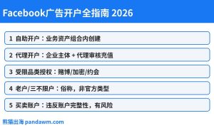 Facebook广告开户全指南封面