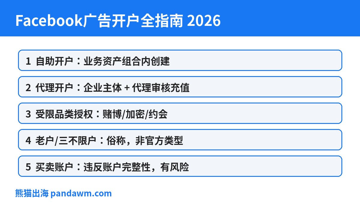 Facebook广告开户全指南封面