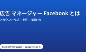 広告マネージャー、Meta Business Suite、ビジネスポートフォリオと広告アカウントの関係図