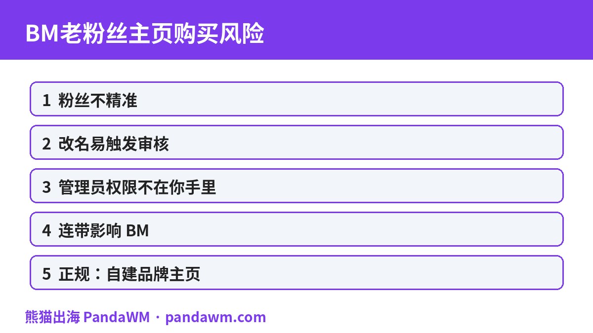 BM老粉丝主页购买风险封面